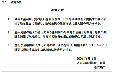 大阪市淀川区 歯科医院 ブローネマルクインプラント/品質方針